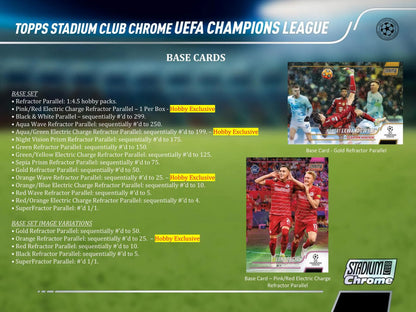 2021/22 Topps Stadium Club Chrome UEFA Champions League Soccer Hobby Pack