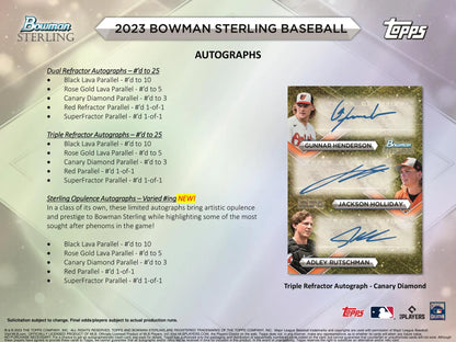 2023 Bowman Sterling Baseball Hobby 4-Box - 6 Spot Random Division Break #7