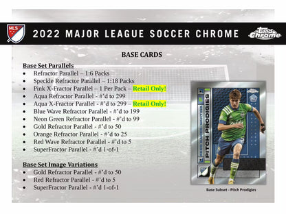 2022 Topps Chrome MLS Major League Soccer 6-Pack Blaster Box