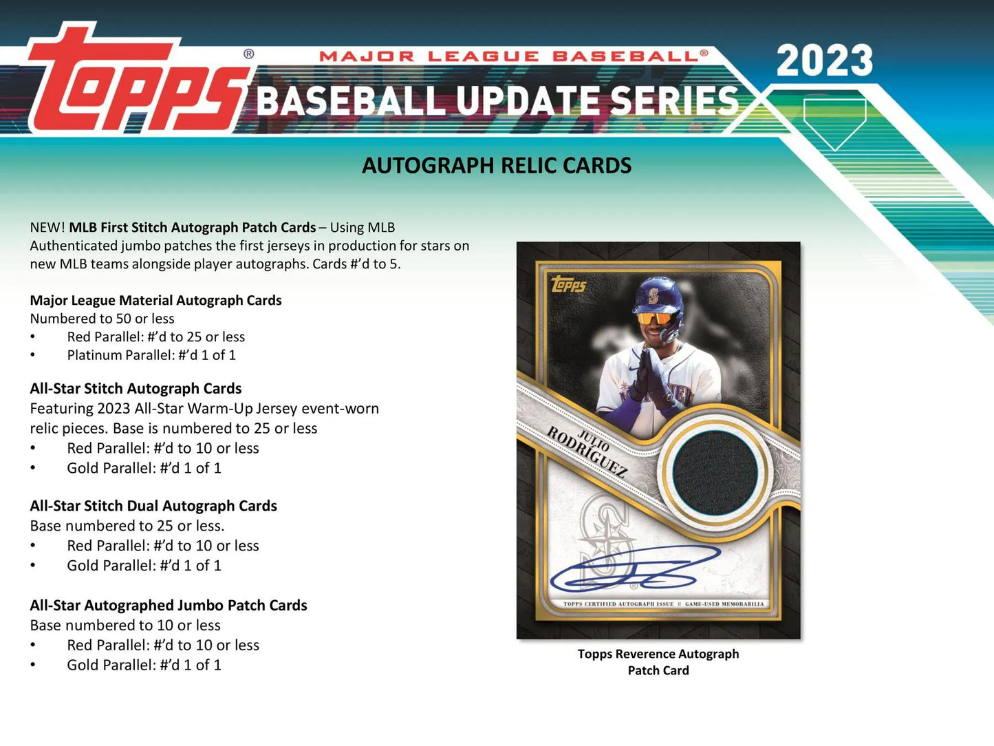 2023 Topps Update Series Baseball Retail 20-Pack Box