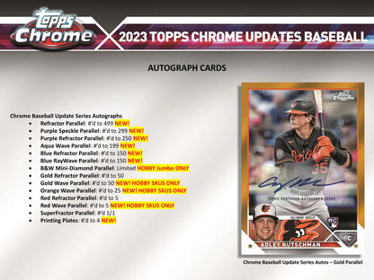 2023 Topps Chrome Update Series Baseball Hobby Jumbo 8-Box Case - 8 Spot Random Box Break #3