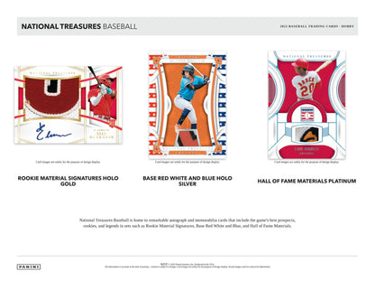 Manufacturer: Panini Product: National Treasures Series: Release Date: December 28th, 2023